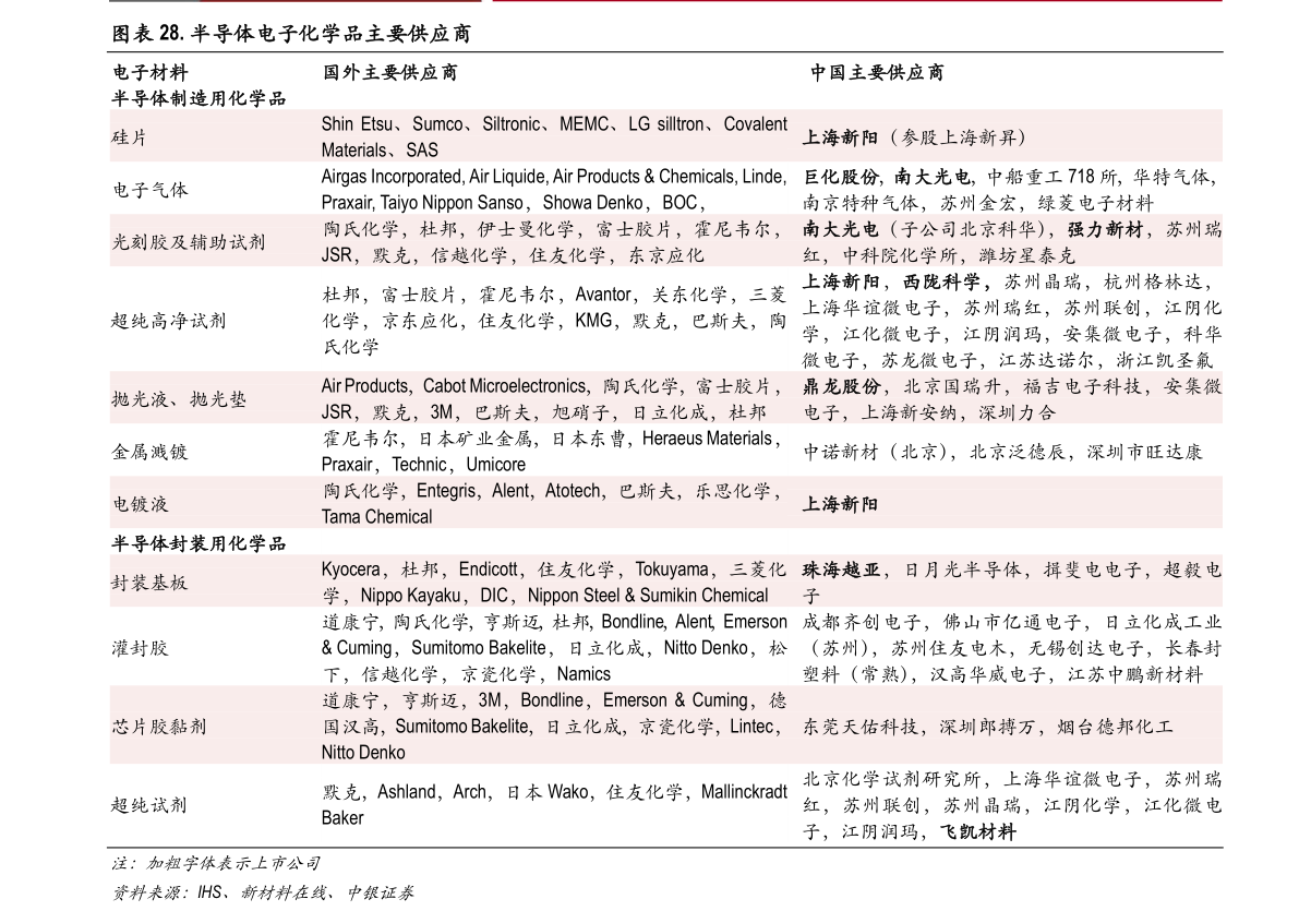 bob体育综合官方APP2021华夏十大软件程序公司排名（软件程序公司排名）(图2)