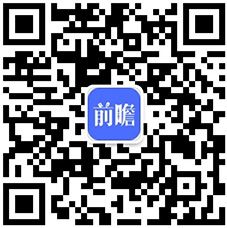 BOB体育官网入口预感2021：《华夏纺织服装网www.vhao.net财产全景(图13)